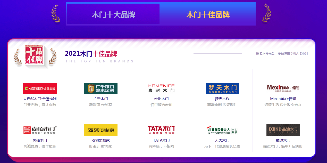 木門十大品牌廠家 木門十大品牌廠家